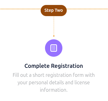 Registration