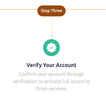 Verification