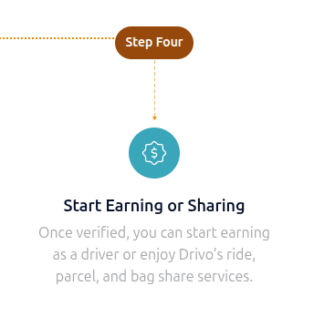Start Earning
