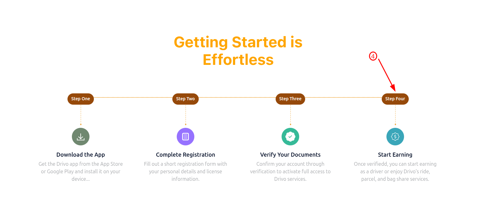 Start Earning